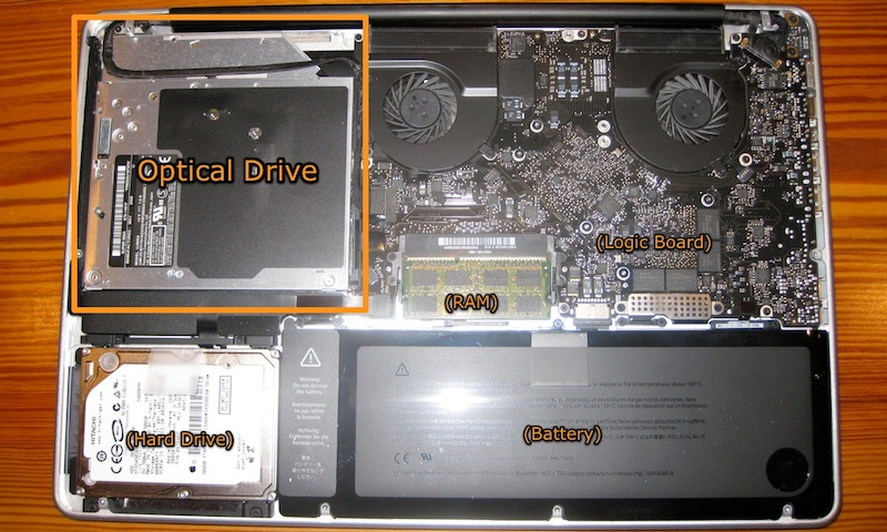 Illustration pour l'article intitulé Comment installer un disque SSD sur votre MacBook